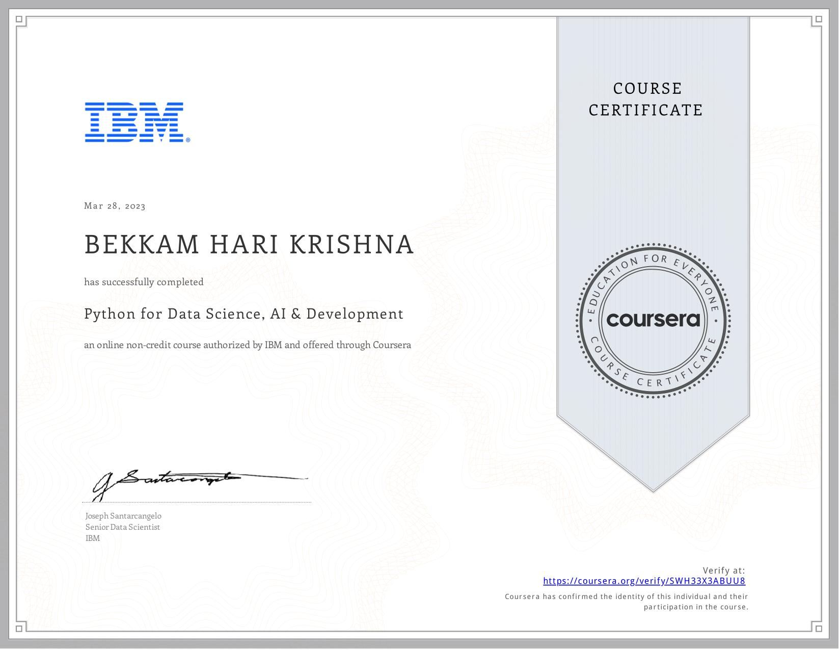 Best fonts every designer